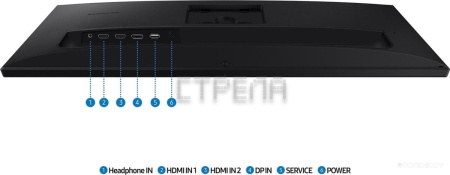 Монитор Samsung ViewFinity S6 S61F LS27F610EAIXCI