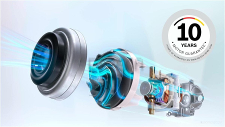 Пылесос Bosch BGBS2LB1