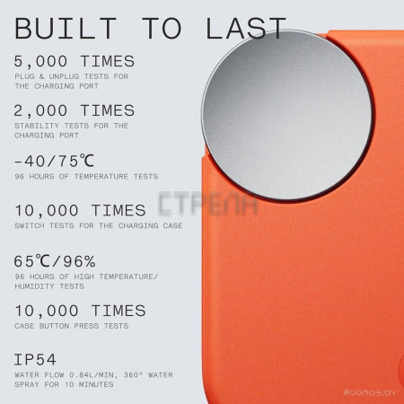 Наушники CMF Buds A (белый)