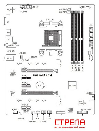 Материнская плата Gigabyte B550 Gaming X V2 (rev. 1.0/1.1/1.2)