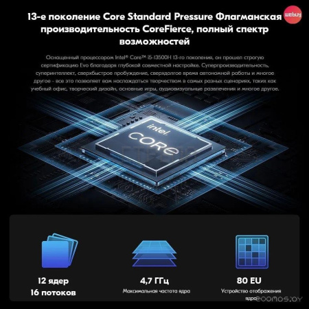 Ноутбук Xiaomi RedmiBook 16 2024 JYU4585CN