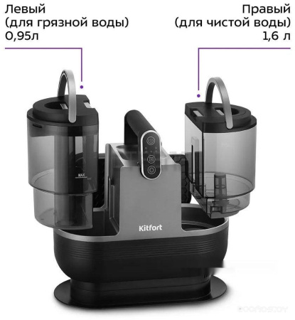 Пылесос Kitfort KT-5323