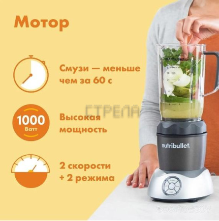 Стационарный блендер NutriBullet Select NB200DG