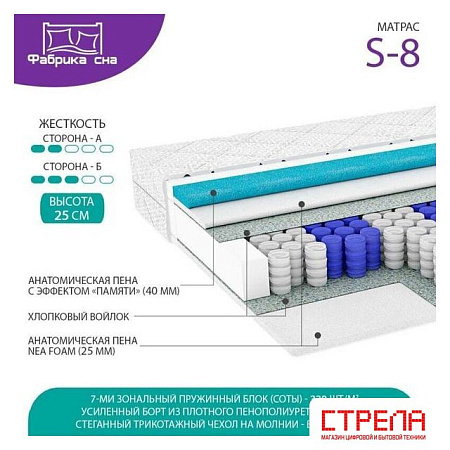 Матрас Фабрика сна S-8 160x200