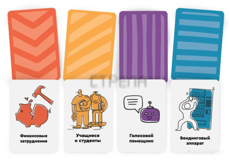 Настольная игра Банда умников Деловая игра Стартап-конструктор