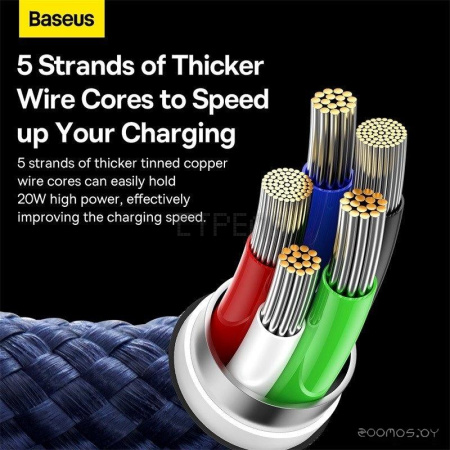 Кабель Baseus Glimmer Series USB Type-C - Lightning (2 м, синий)