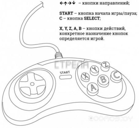 Игровая приставка Dendy Drive (300 игр)
