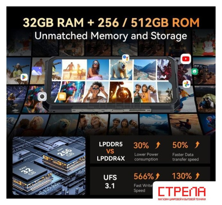 Телефон Cubot KingKong X 16GB/512GB (черный)