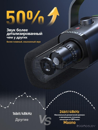 Проводной микрофон Maono PD100X (черный)