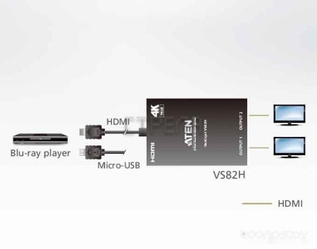 Разветвитель ATEN VS82H