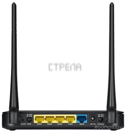 Беспроводной маршрутизатор Zyxel NBG6515