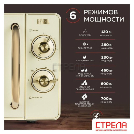 Микроволновая печь GFgril GF-MWO202 (бежевый)