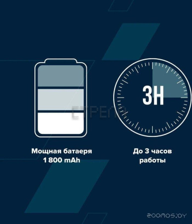 Беспроводная колонка Canyon BSP-8 (серый)