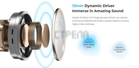 Наушники Haylou X1 Neo (белый)