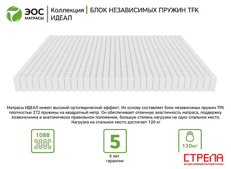 Матрас ЭОС Идеал Тип 9 90x200 (жаккард)