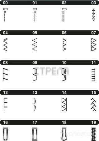 Швейная машина Brother FS20S