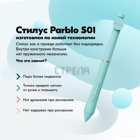 Графический планшет Parblo Intangbo X7 (черный)