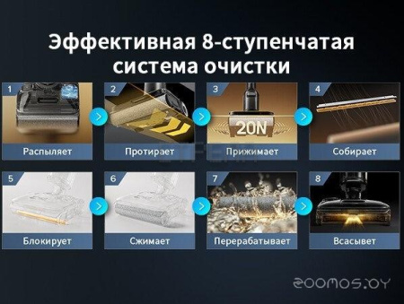 Вертикальный моющий пылесос Roborock Wet and Dry Vacuum Cleaner F25 Ace WD5M2A512-02 (с русской озвучкой)