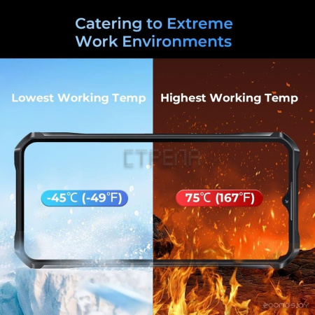 Телефон Oukitel WP36 (черный)