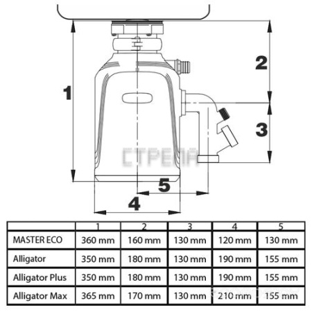 Бытовой измельчитель BORT ALLIGATOR PLUS