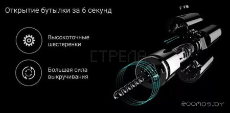 Электроштопор Huo Hou HU00154