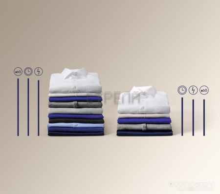 Стиральная машина Electrolux SensiCare 600 EW6SM404W