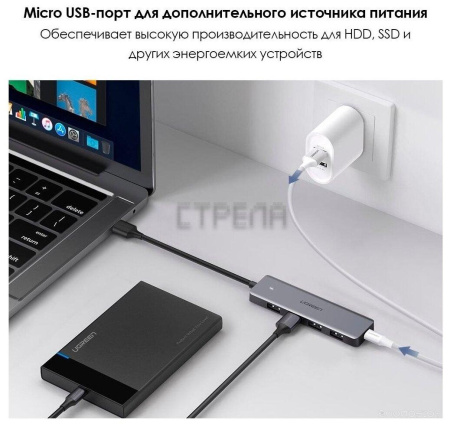 USB-хаб Ugreen CM219 50985
