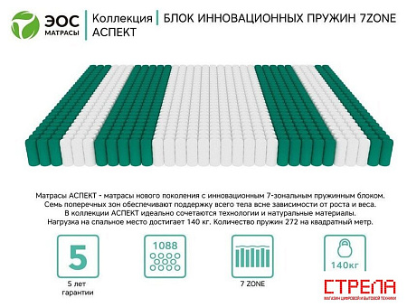 Матрас ЭОС Аспект Тип 7 100x190 (жаккард)