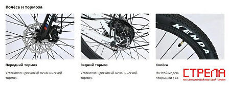 Электровелосипед Smart Balance City Lite 2025 (черный, разобранный)