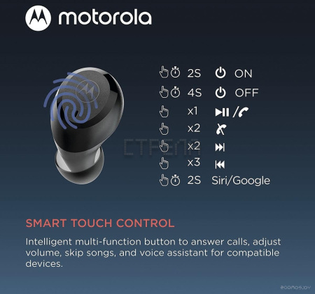 Наушники Motorola Moto Buds Charge (черный)