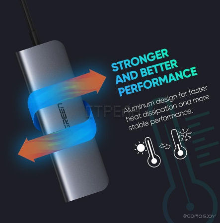 USB-хаб Ugreen CM195 70410