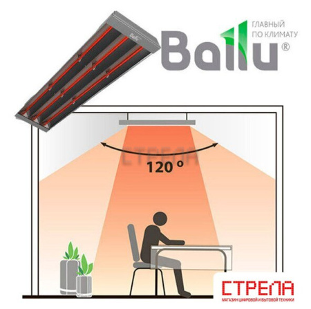 Инфракрасный обогреватель Ballu BIH-T-6.0