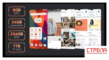 Телефон Cubot KingKong Ace 3 8GB/256GB