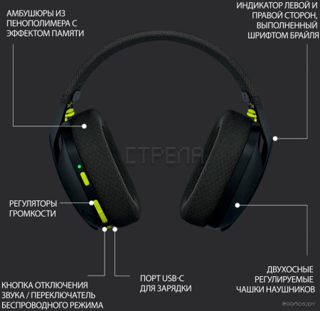 Наушники Logitech G435 Lightspeed (черный/неоновый желтый)