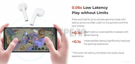 Наушники Haylou X1 Neo (белый)