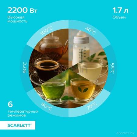 Электрический чайник Scarlett SC-EK21S66