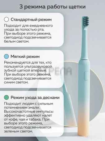 Электрическая зубная щетка Enchen Mint 5 (голубой)
