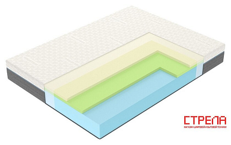 Матрас Vegas Mind 90x200