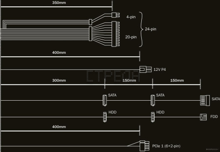 Блок питания be quiet! SFX Power 3 300W BN320