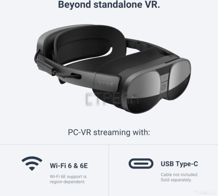 Очки виртуальной реальности для ПК HTC Vive XR Elite