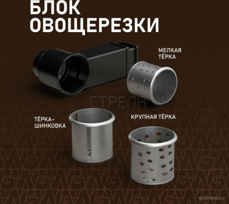 Кухонная машина Weissgauff WKM 791 MPT Multi Chef