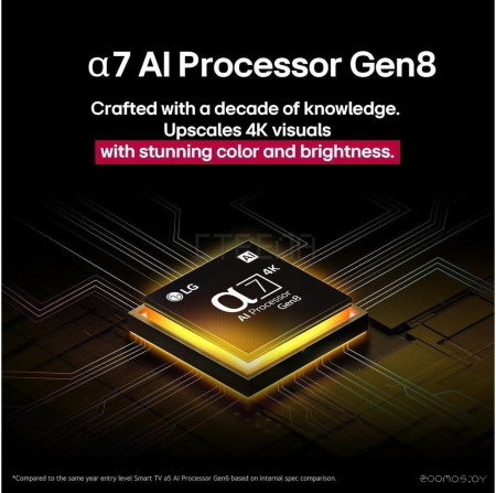 Телевизор LG QNED AI QNED70 75QNED70A6A