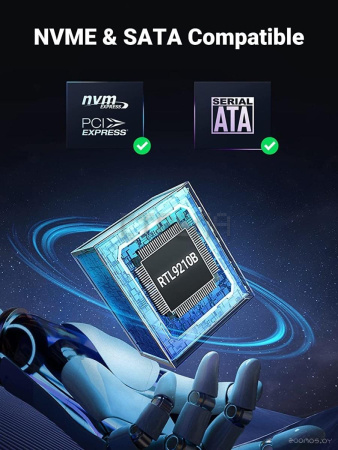 Бокс для накопителей M.2 Ugreen CM400 90264