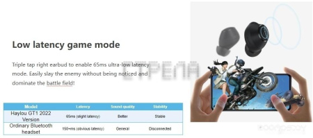 Наушники Haylou GT1 2022 (черный)