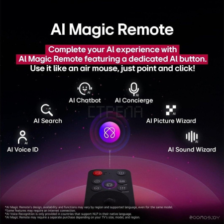 Телевизор LG QNED AI QNED82 55QNED82A6B