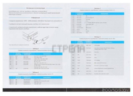 Блок питания Buro BUM-0054B65