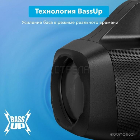 Беспроводная колонка Anker SoundCore Select Pro