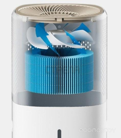 Увлажнитель воздуха Ballu UCC-260