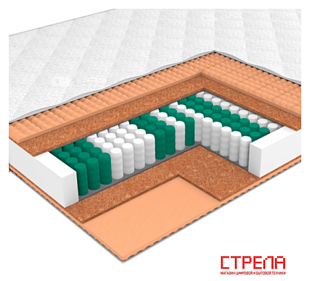 Матрас ЭОС Аспект Тип 7 160x200 (трикотаж)