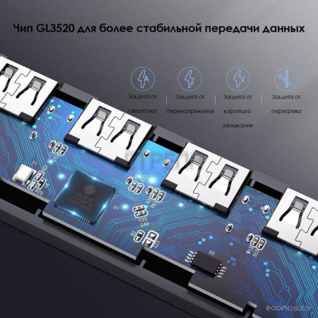 USB-хаб Ugreen CM219 50985